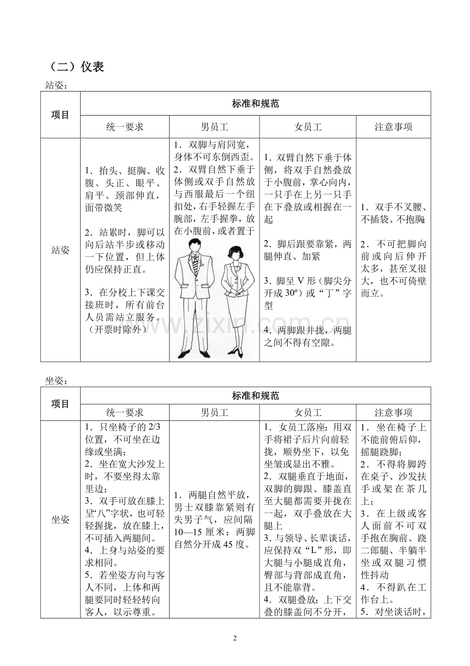 仪容仪表要求.doc_第2页