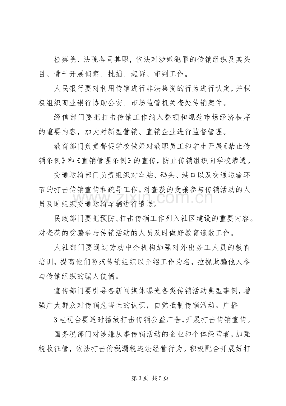 领导组成员单位联席会议规章制度(2).docx_第3页