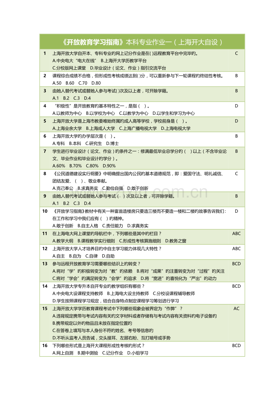 2022年电大开放指导试题答案.docx_第1页