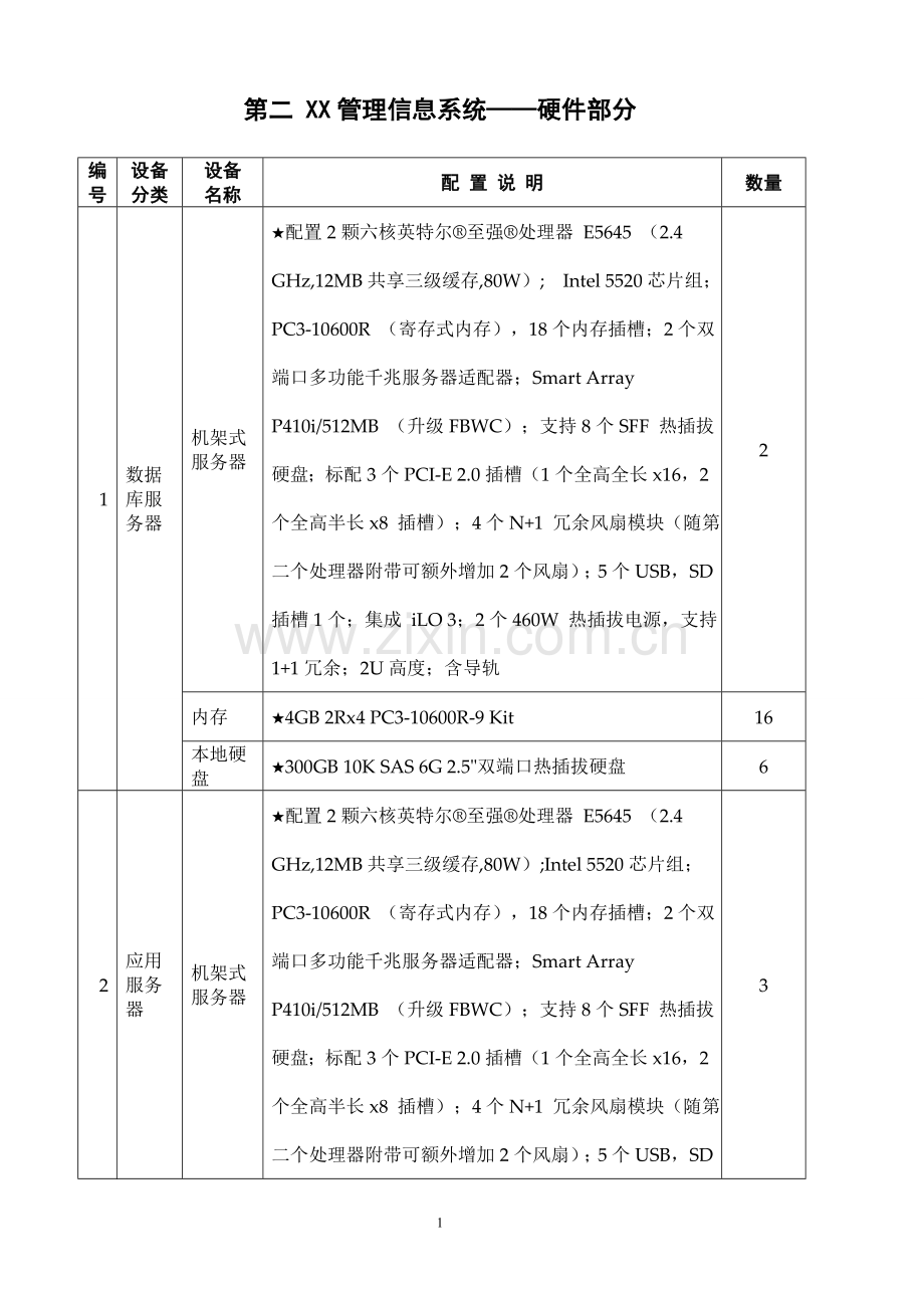 医院数据中心方案.doc_第1页