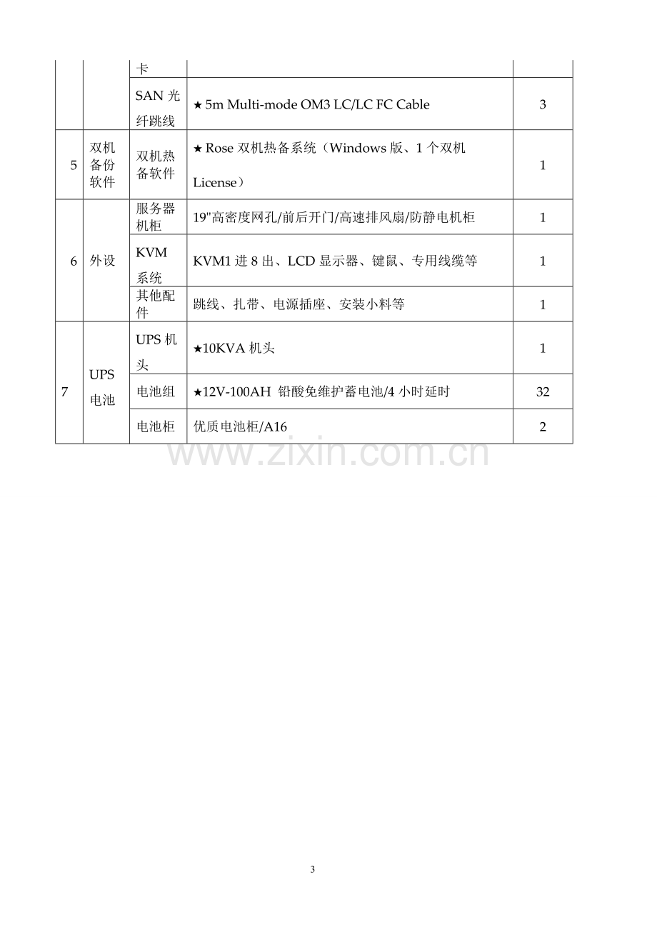 医院数据中心方案.doc_第3页