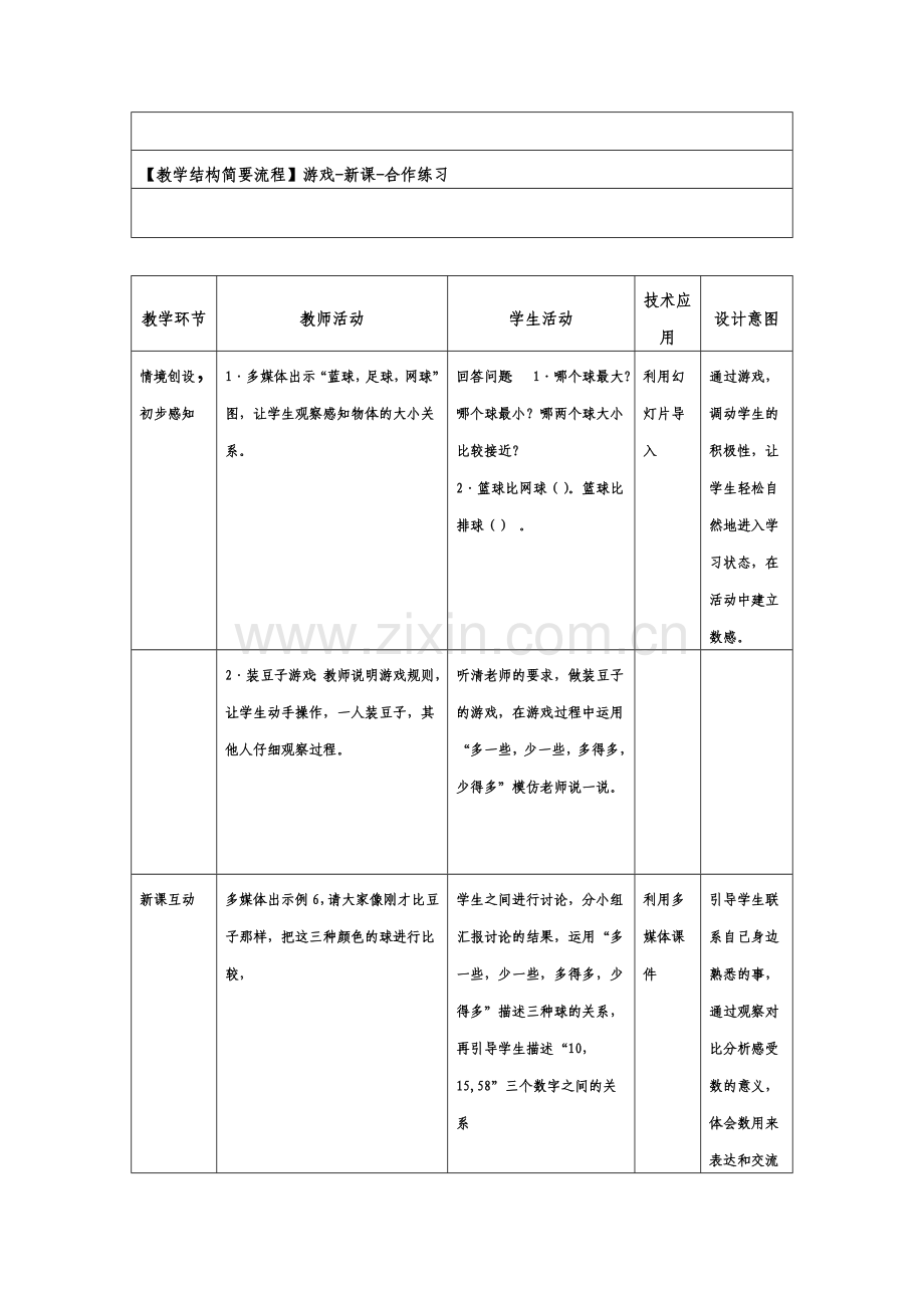 小学数学人教2011课标版一年级多些-少些-(3).doc_第2页