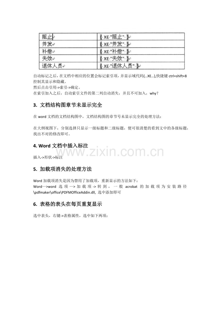 Word个人经验总结.doc_第2页