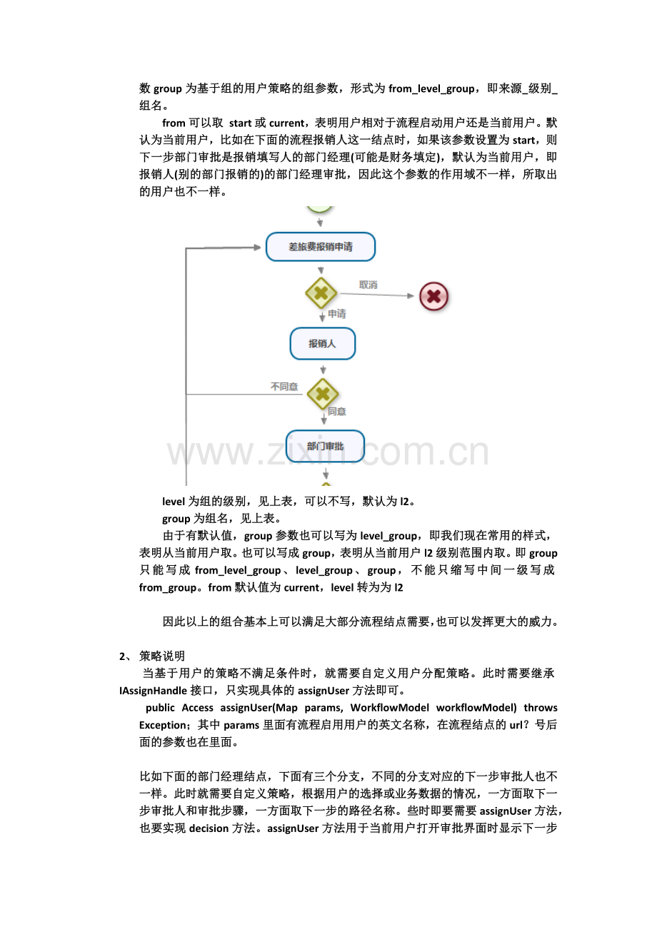 流程角色设置说明1.doc_第2页