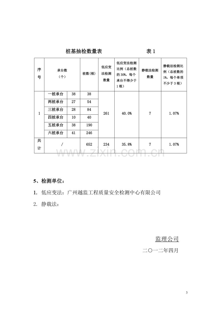 药厂桩基础检测方案.doc_第3页