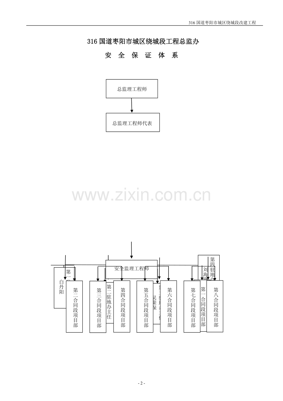 安全监理体系内容.doc_第2页