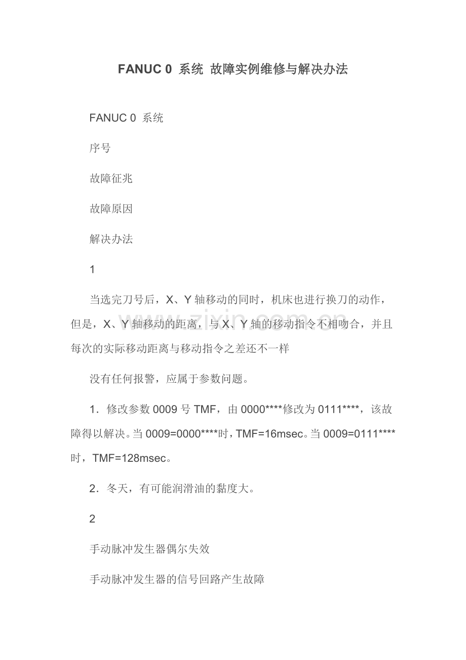 FANUC 0 系统 故障实例维修与解决办法.doc_第1页