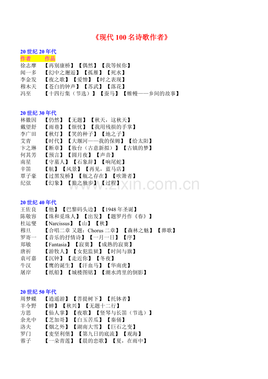 现代诗歌作者.doc_第1页