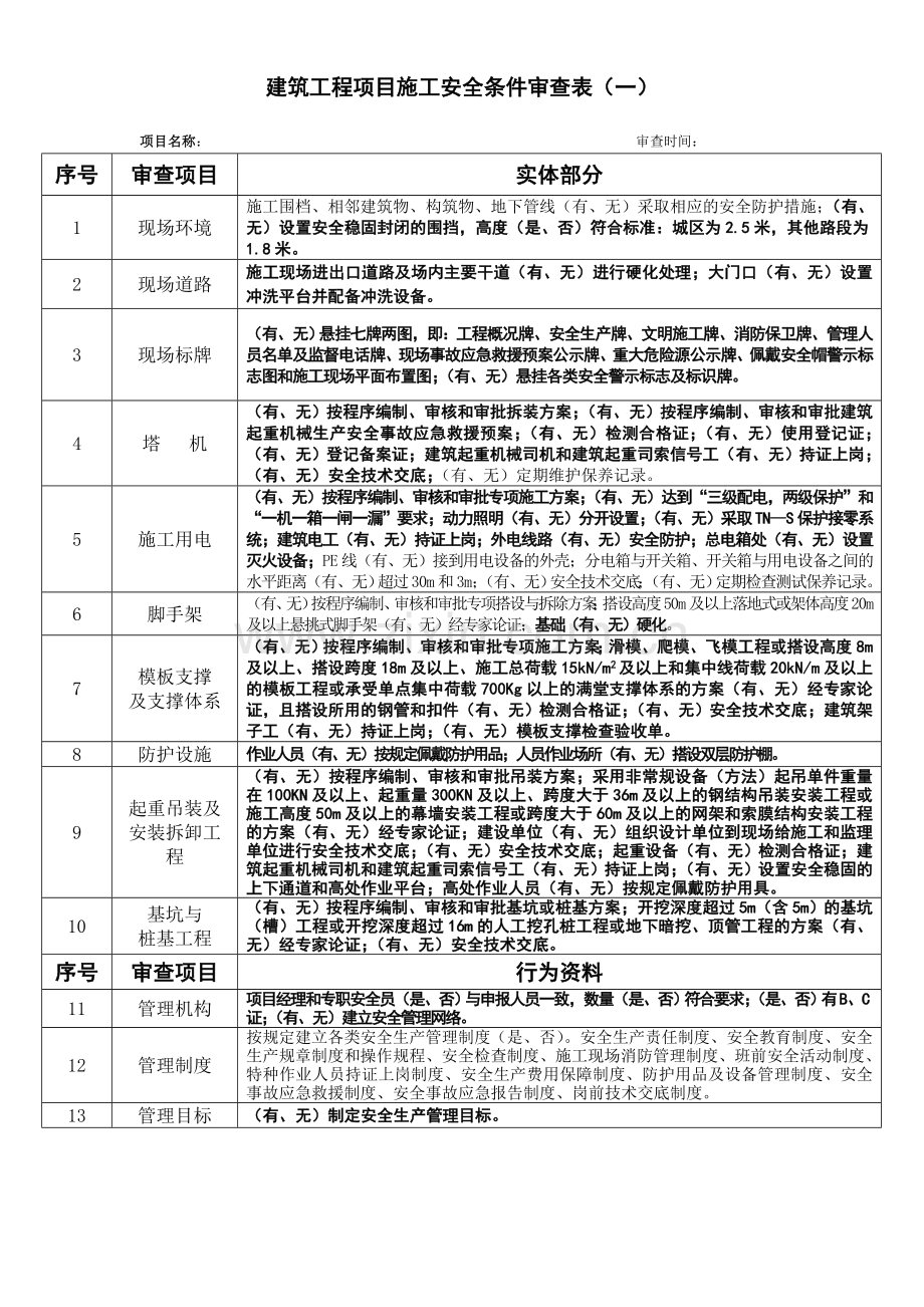 建筑工程项目施工安全条件审查表.doc_第1页