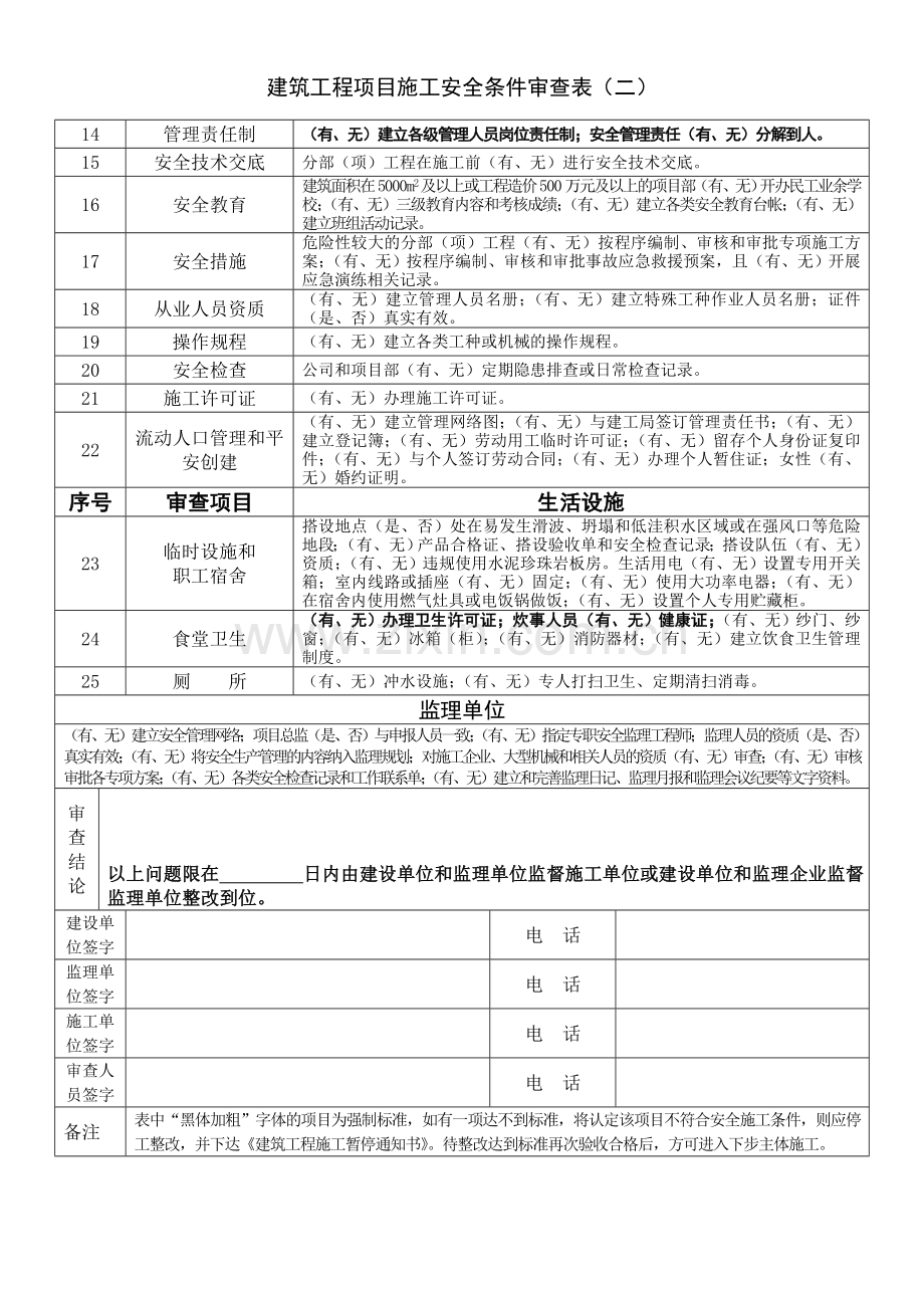 建筑工程项目施工安全条件审查表.doc_第2页