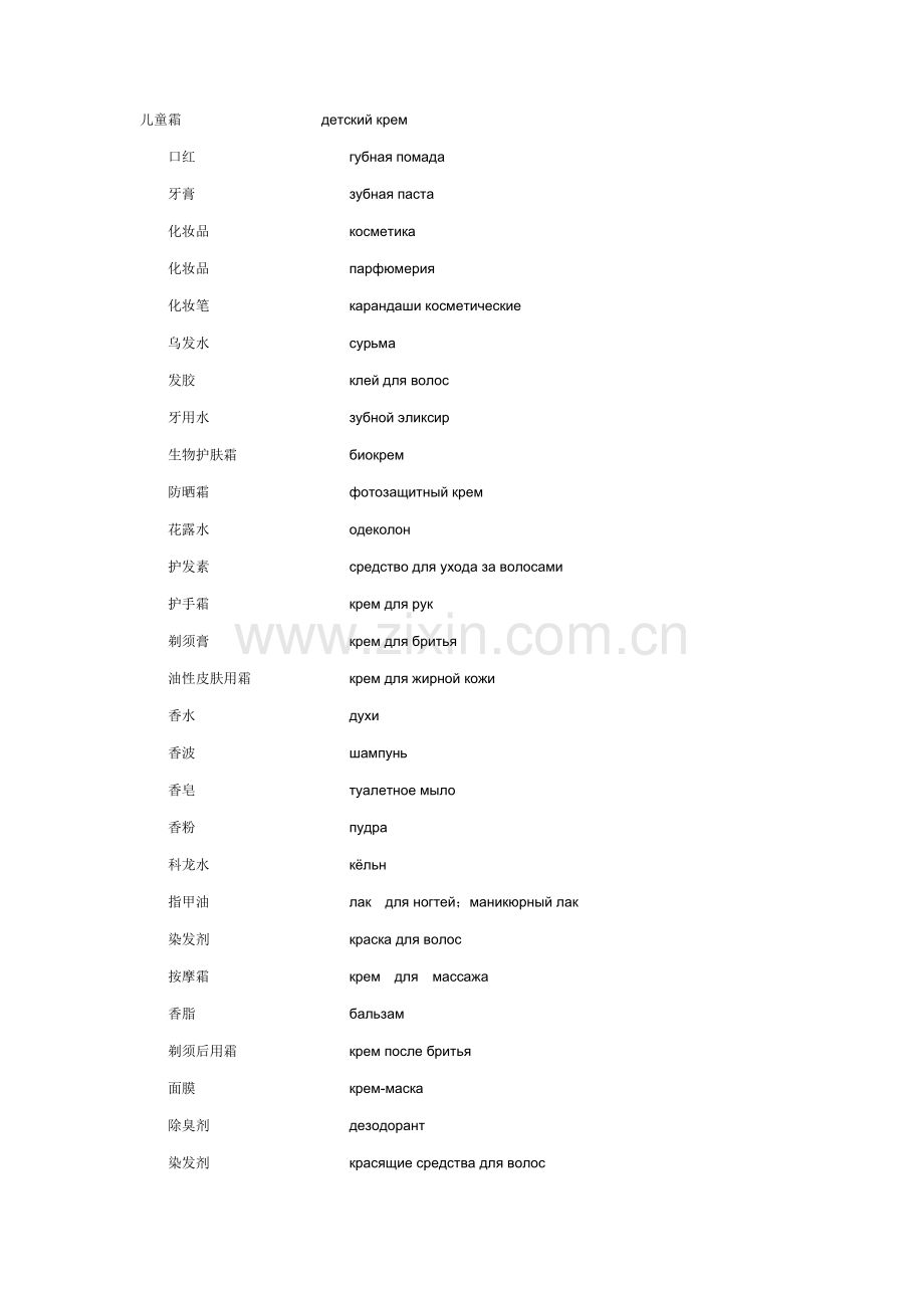 常用俄语化妆品词汇.doc_第1页