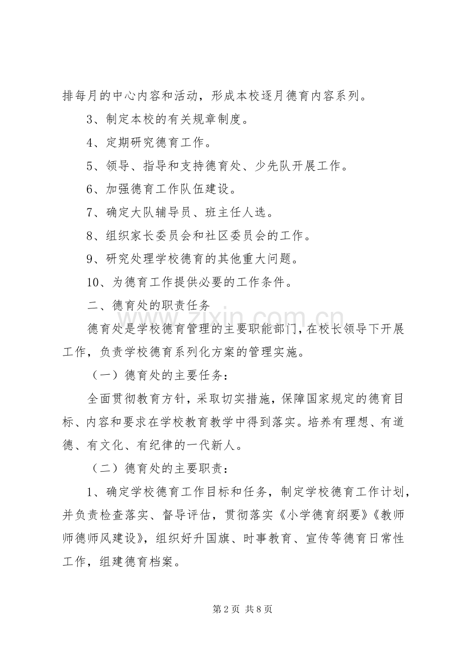 双照中学创文工作领导小组及职责要求分工5则范文 .docx_第2页