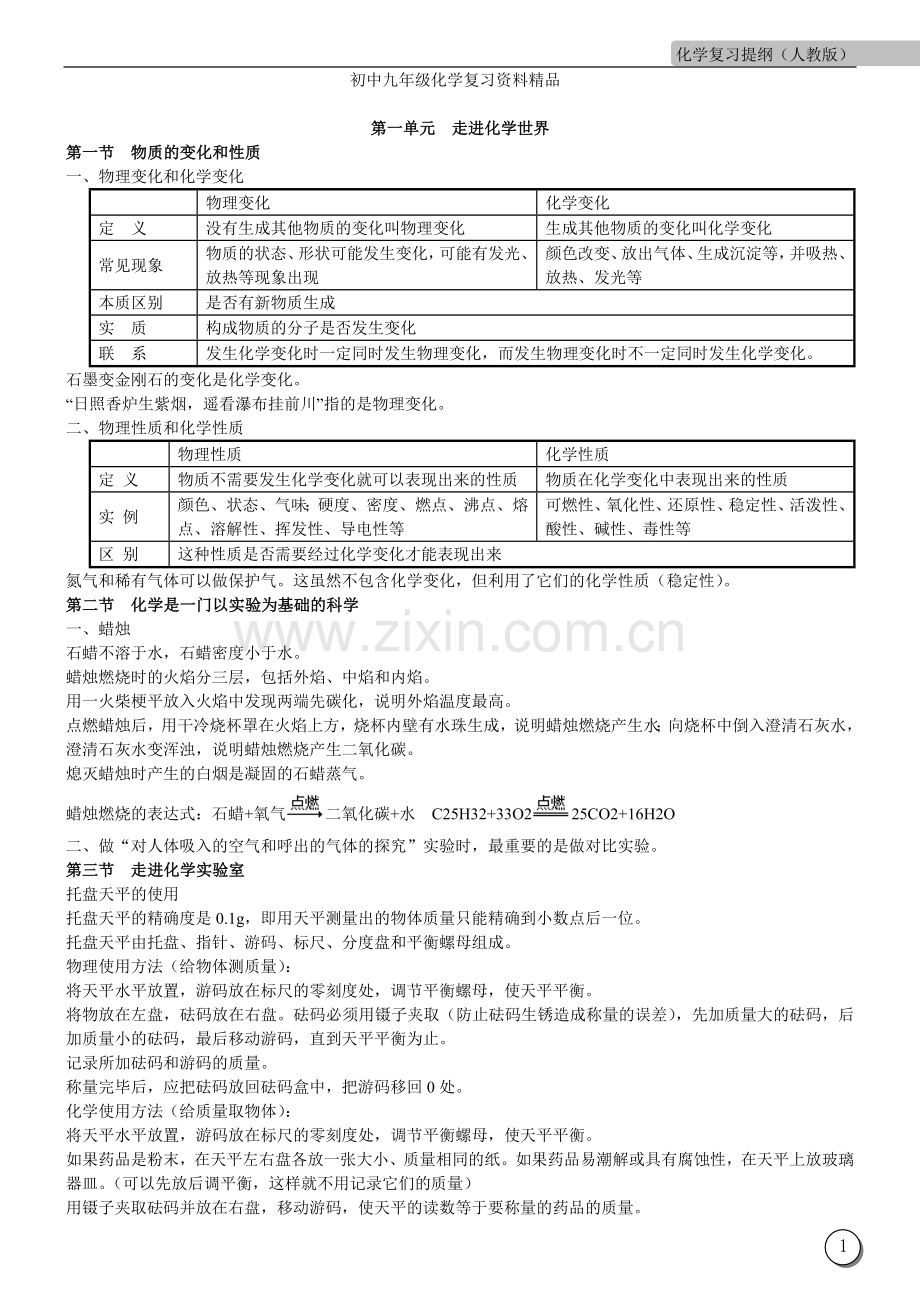 初中九年级化学复习资料.doc_第1页