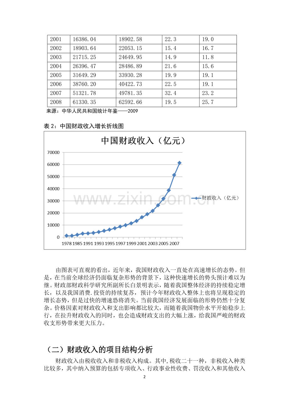 试析我国财政收入结构.doc_第2页