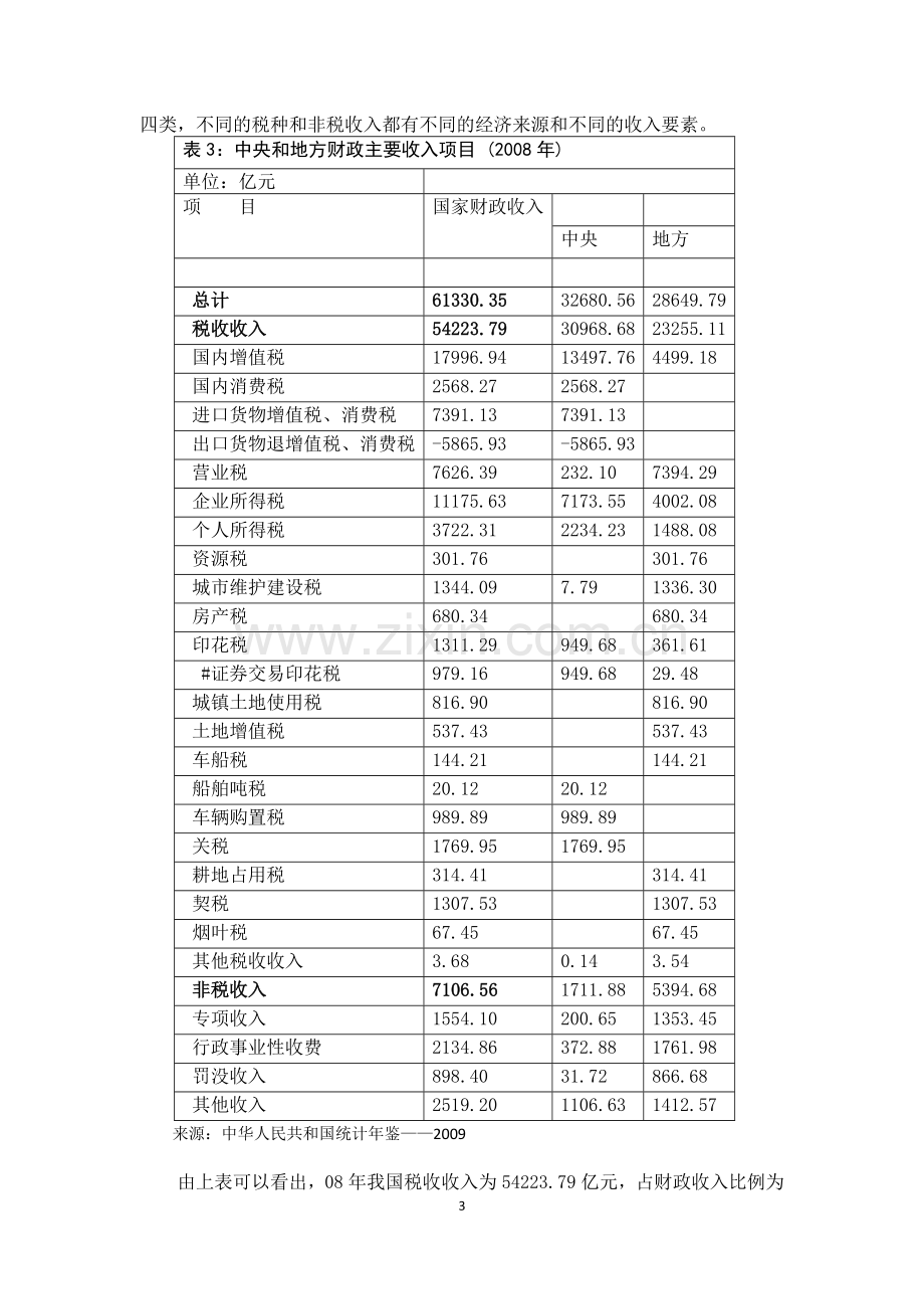 试析我国财政收入结构.doc_第3页