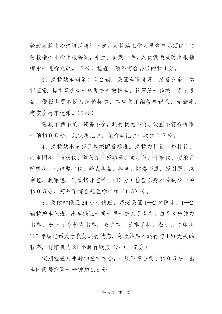 急救站督查考核规章制度.docx_第3页