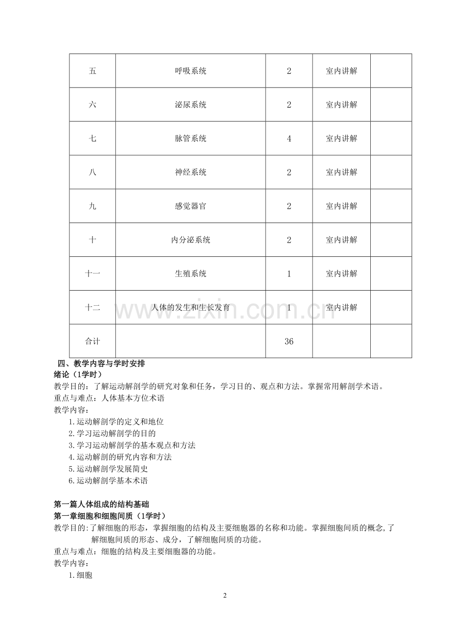 运动解剖学教学大纲.doc_第2页