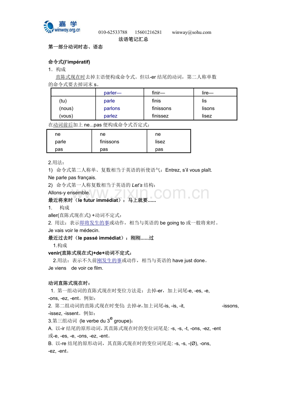 法语语法笔记汇总_1.doc_第1页