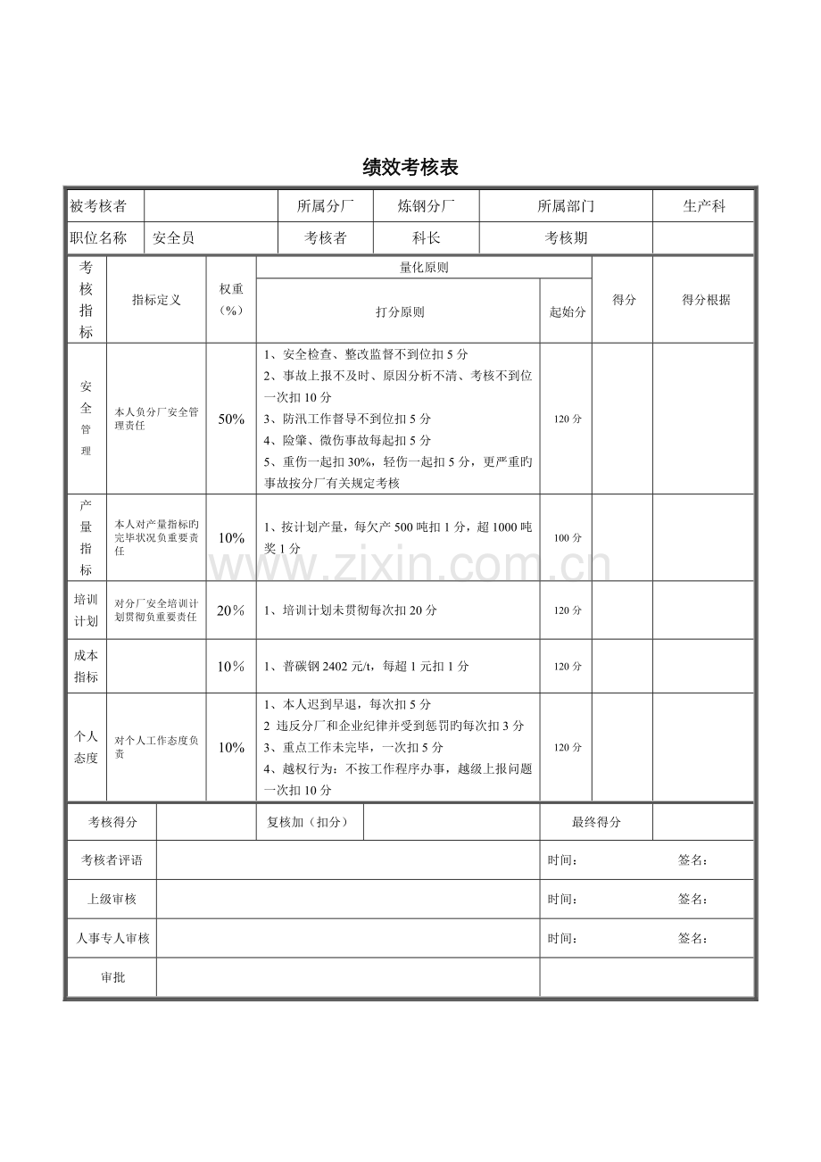 2022年安全员绩效考核表.doc_第1页