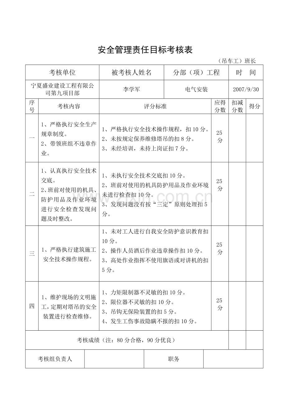 安全管理责任目标考核表(班组长).doc_第3页