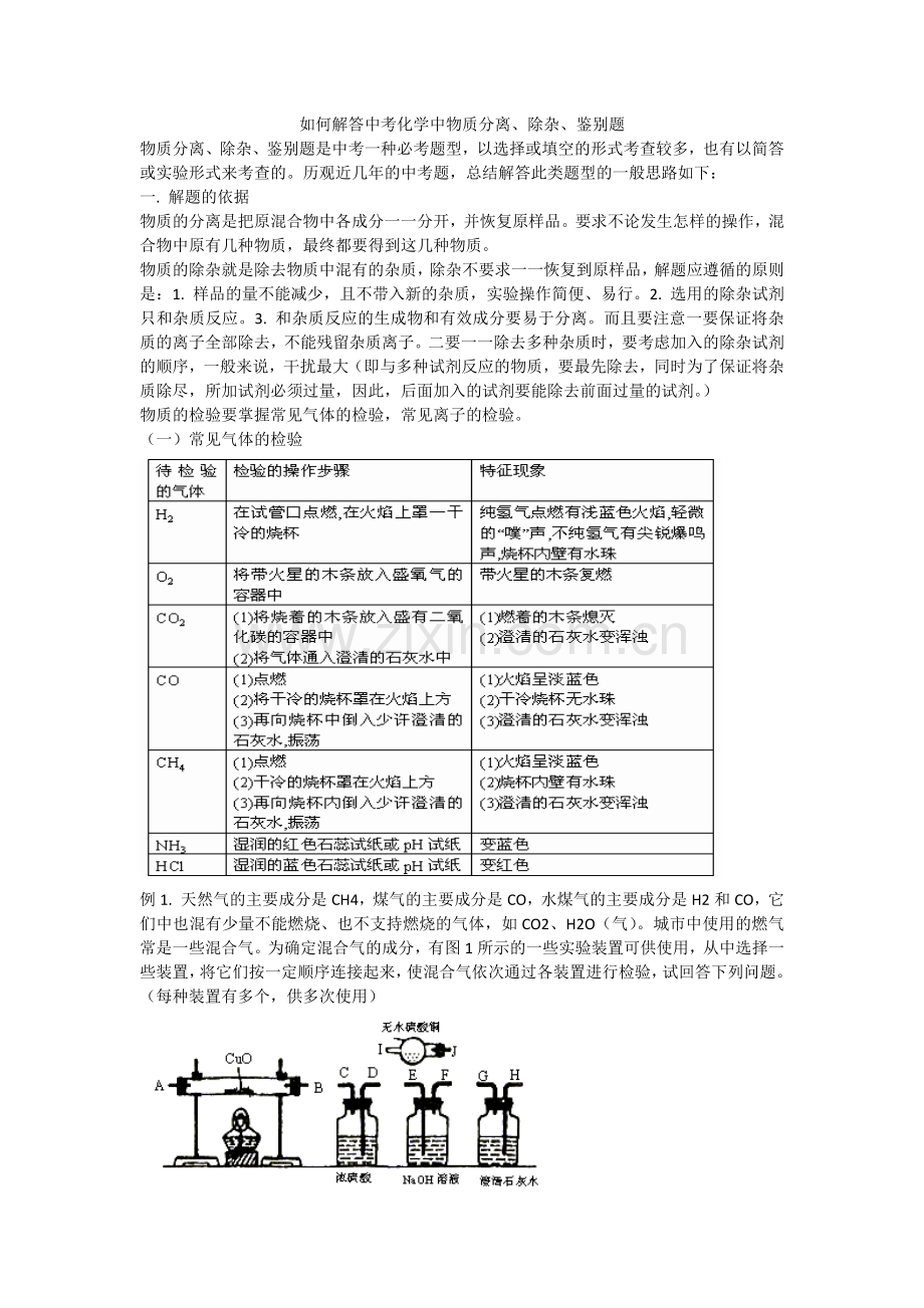 初三化学鉴别、除杂题汇编_鲁教版.doc_第1页