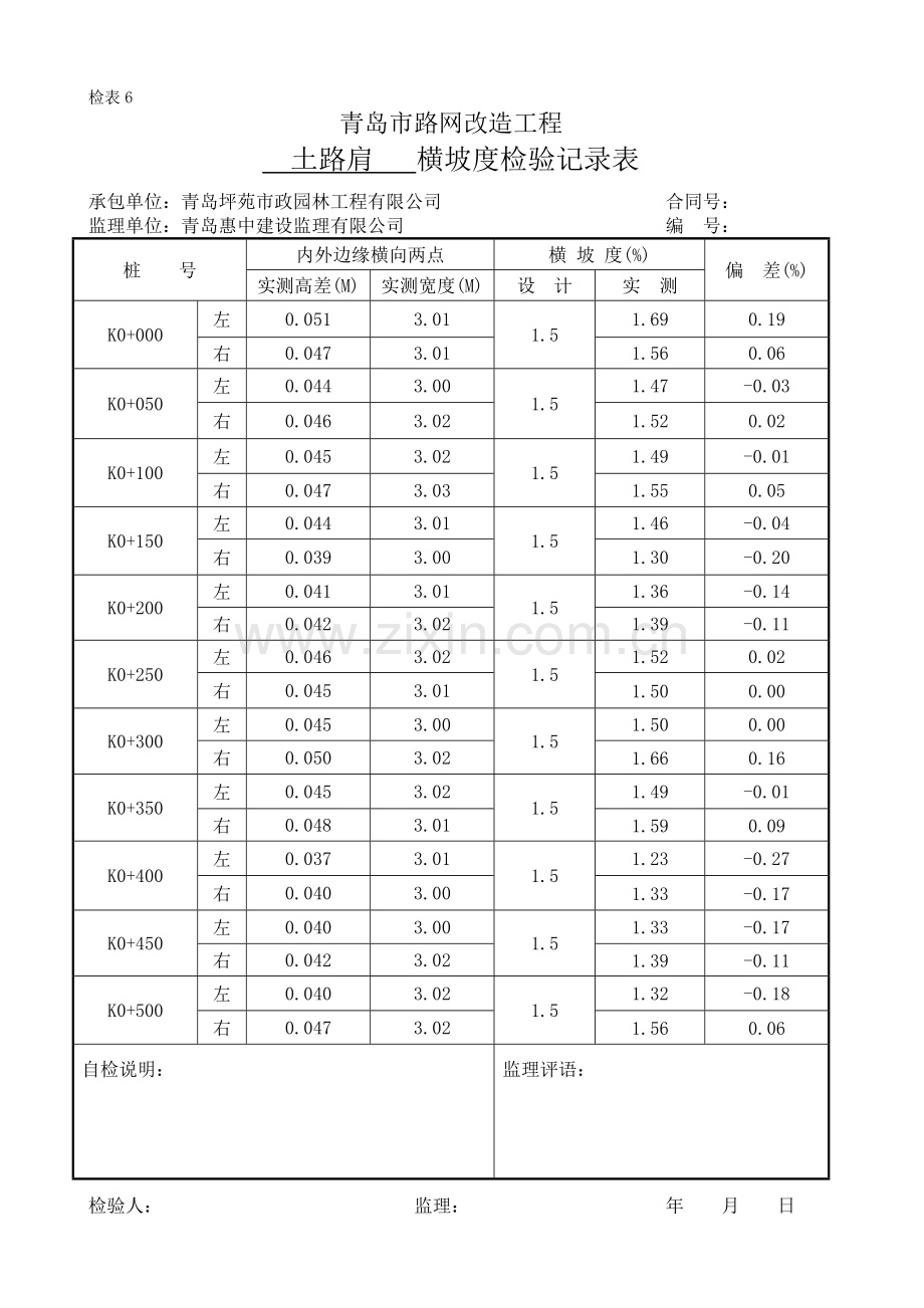 路肩评定表.doc_第1页