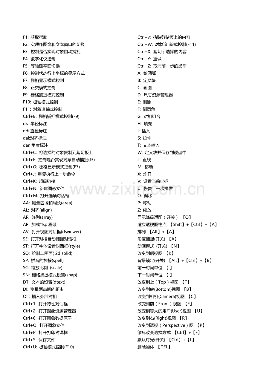 CAD快捷键大全.docx_第1页