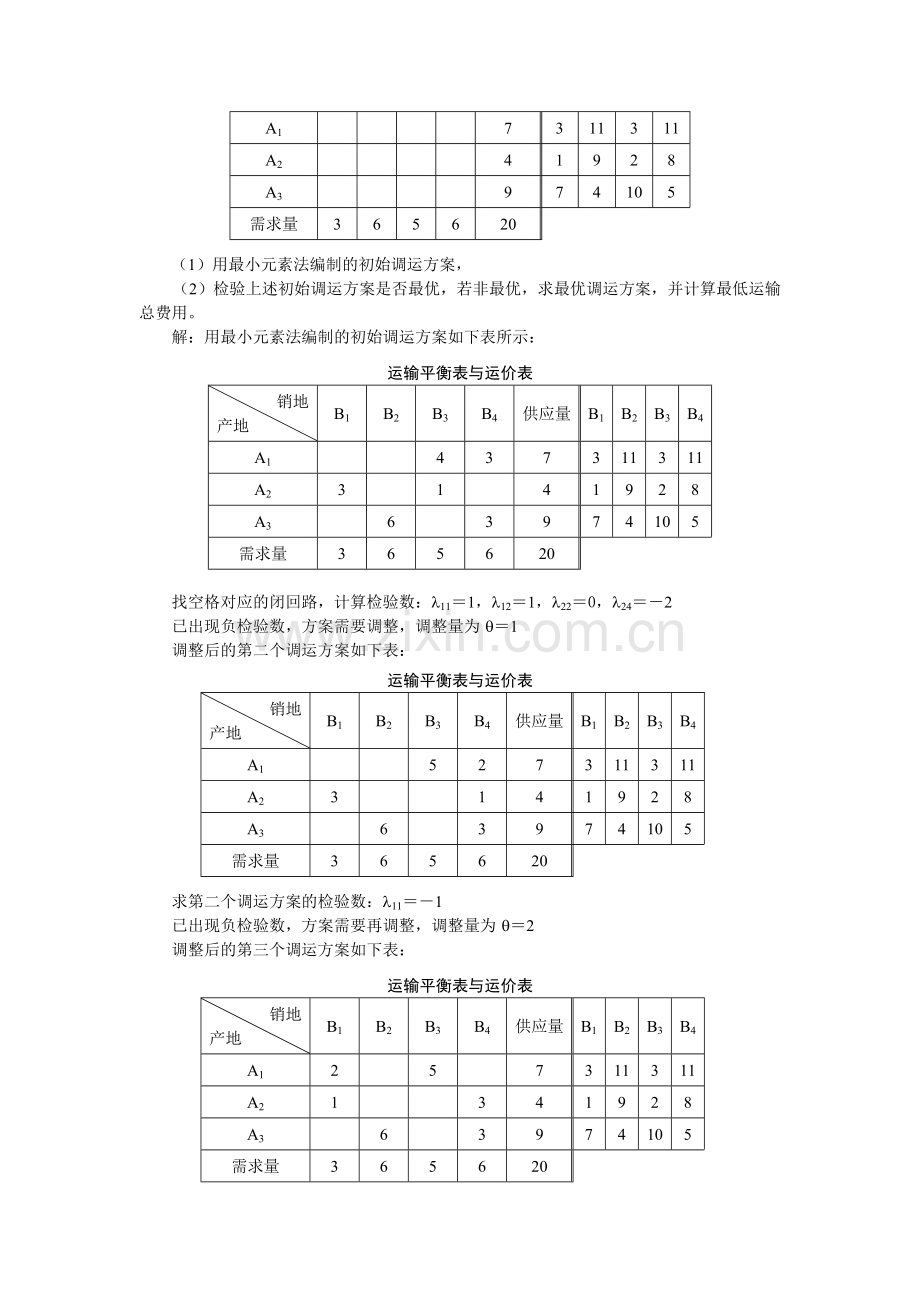 《物流管理定量分析方法》重难点导学.doc_第2页