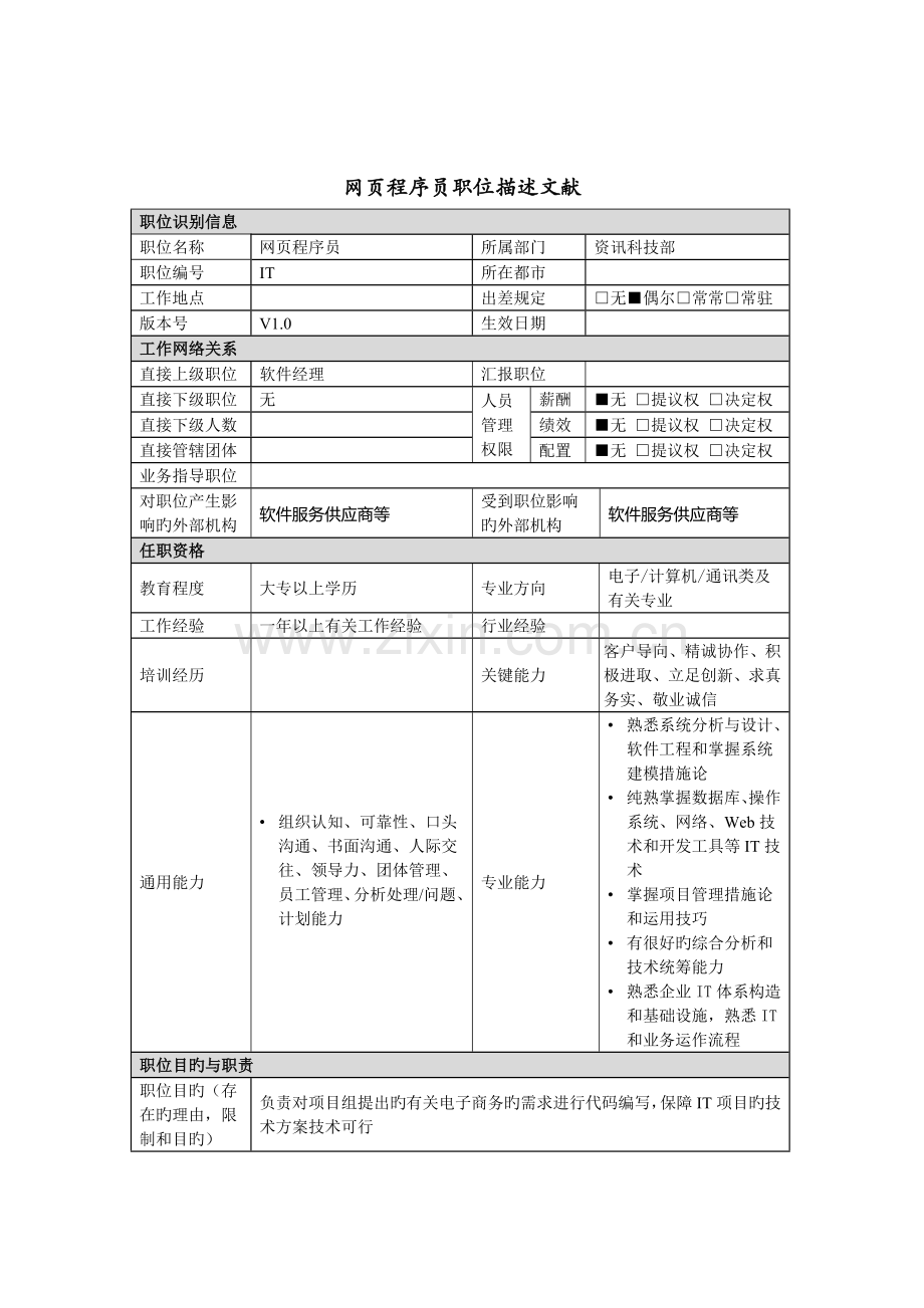 2022年资讯科技部网程序员岗位说明书.doc_第1页