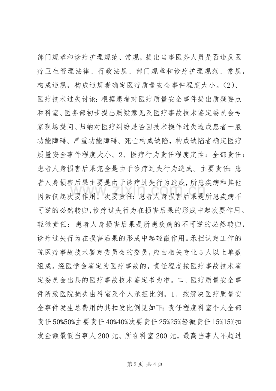 人民医院医疗质量安全事件责任追究规章制度 .docx_第2页