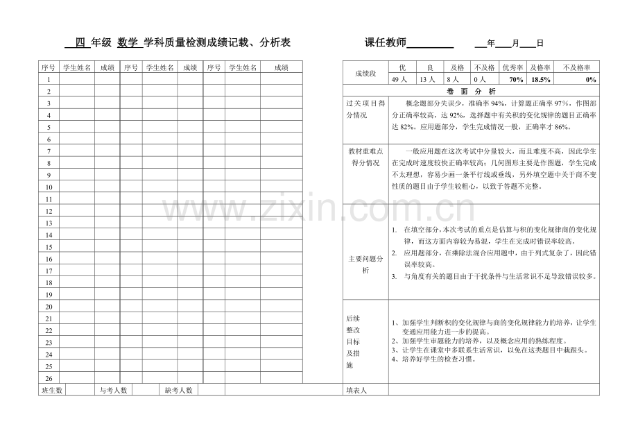 四年级下学期期末考试成绩分析表.doc_第1页