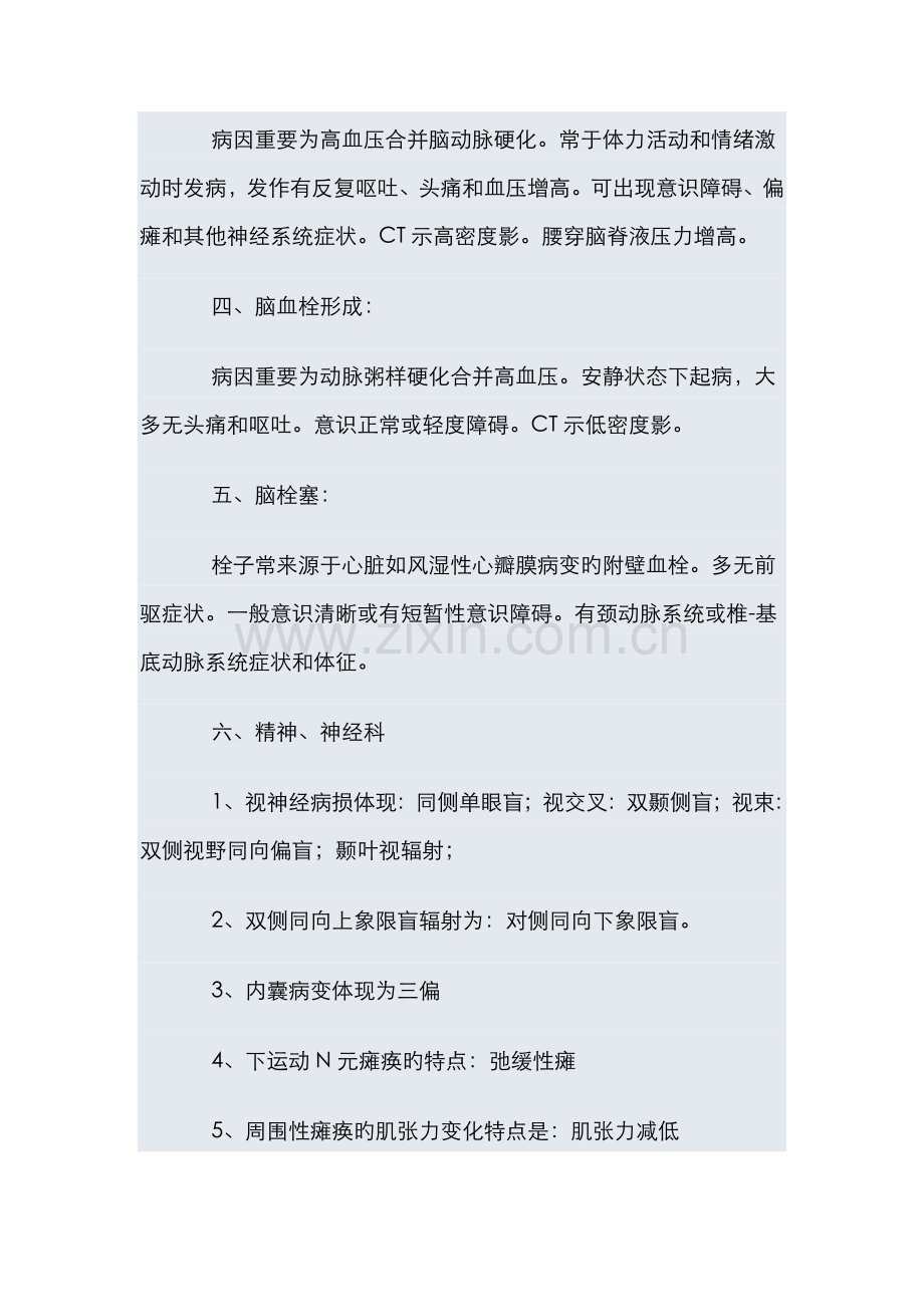 2022年执业医师考试易混淆的考点.doc_第2页