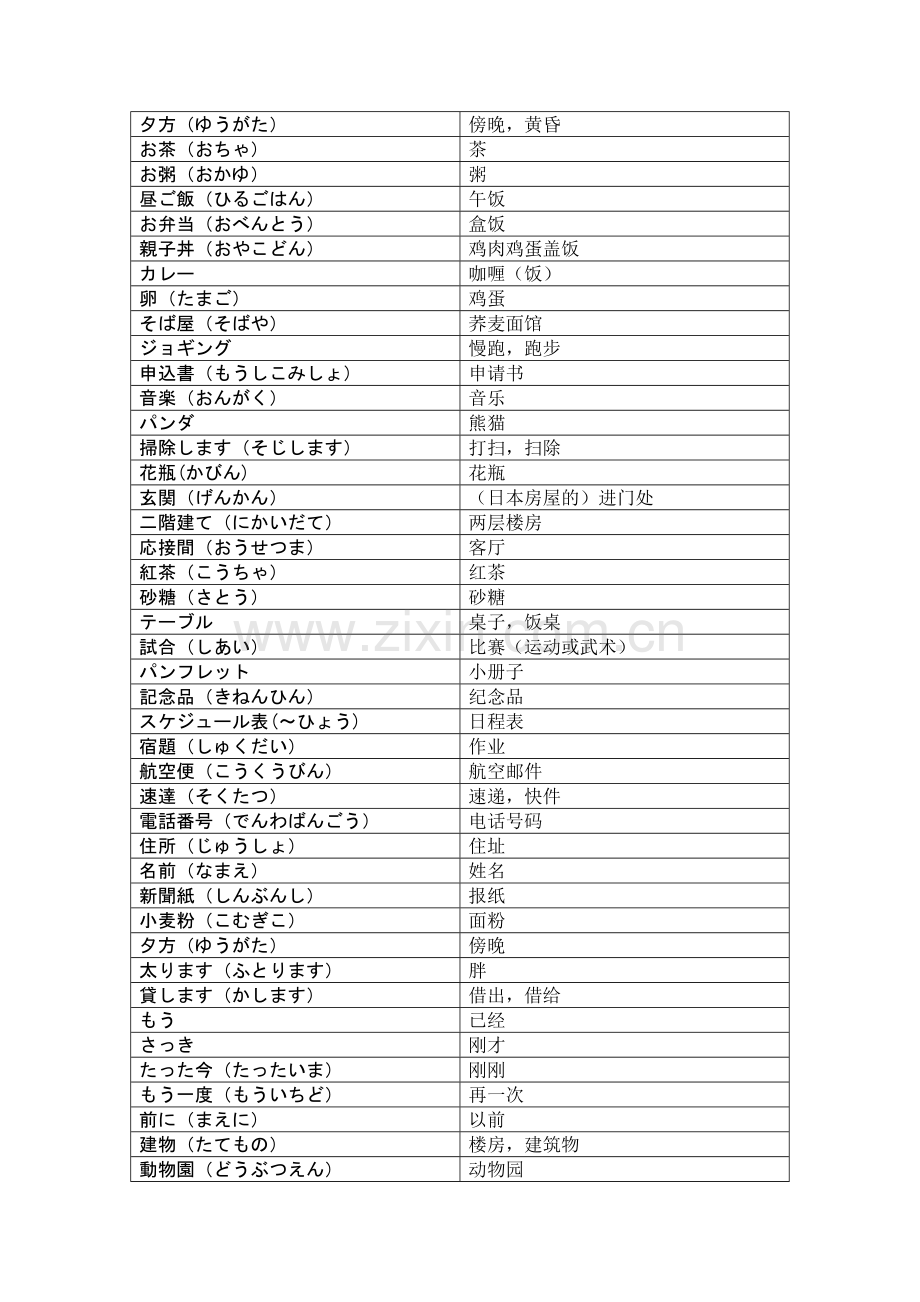 标准日本语初级单词(上).doc_第3页