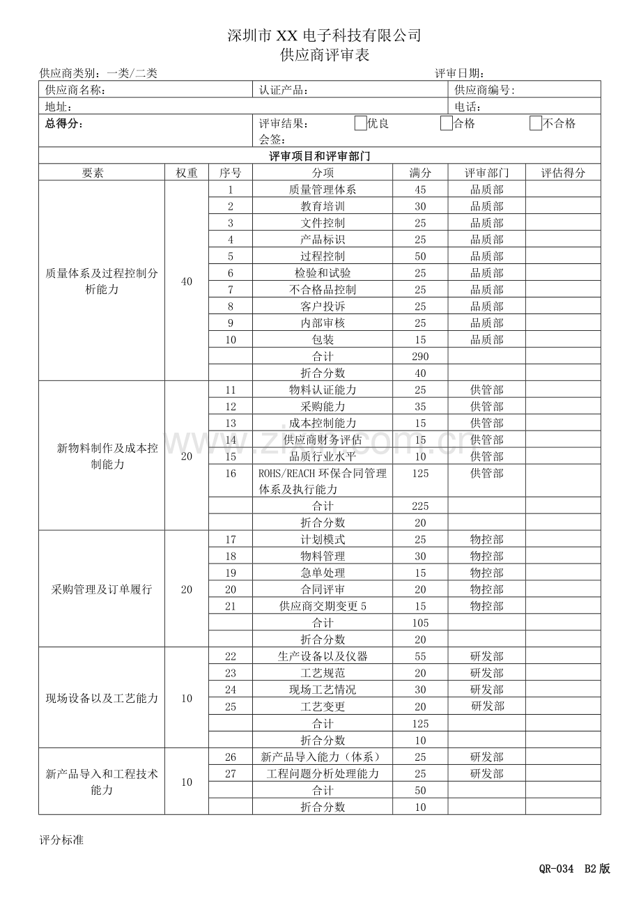 供应商评审表.doc_第1页