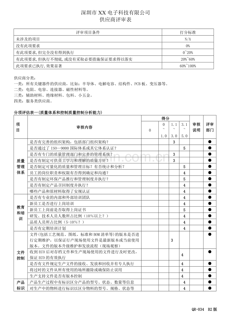 供应商评审表.doc_第2页