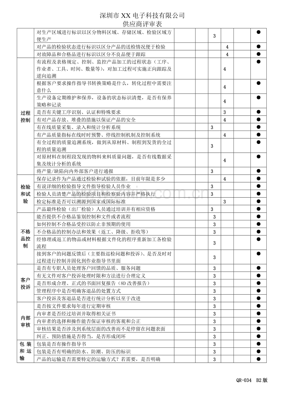 供应商评审表.doc_第3页