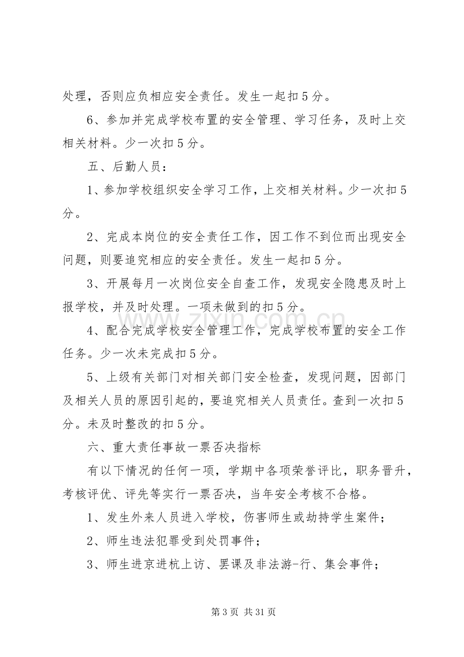 学校安全生产考核和奖惩规章制度.docx_第3页