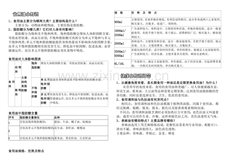 食用油知识.doc_第1页