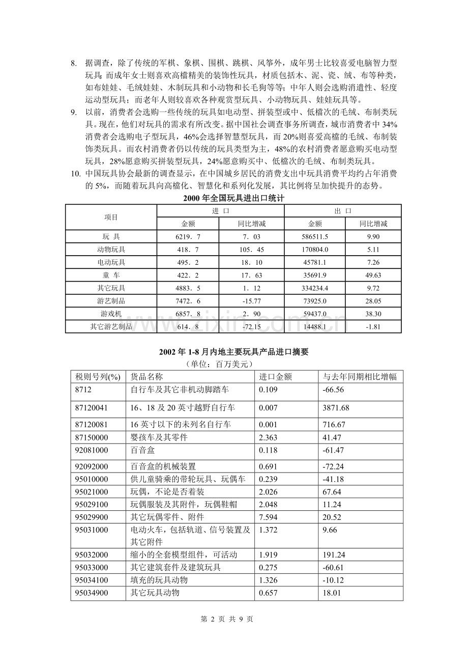 中国玩具市场状况.doc_第2页