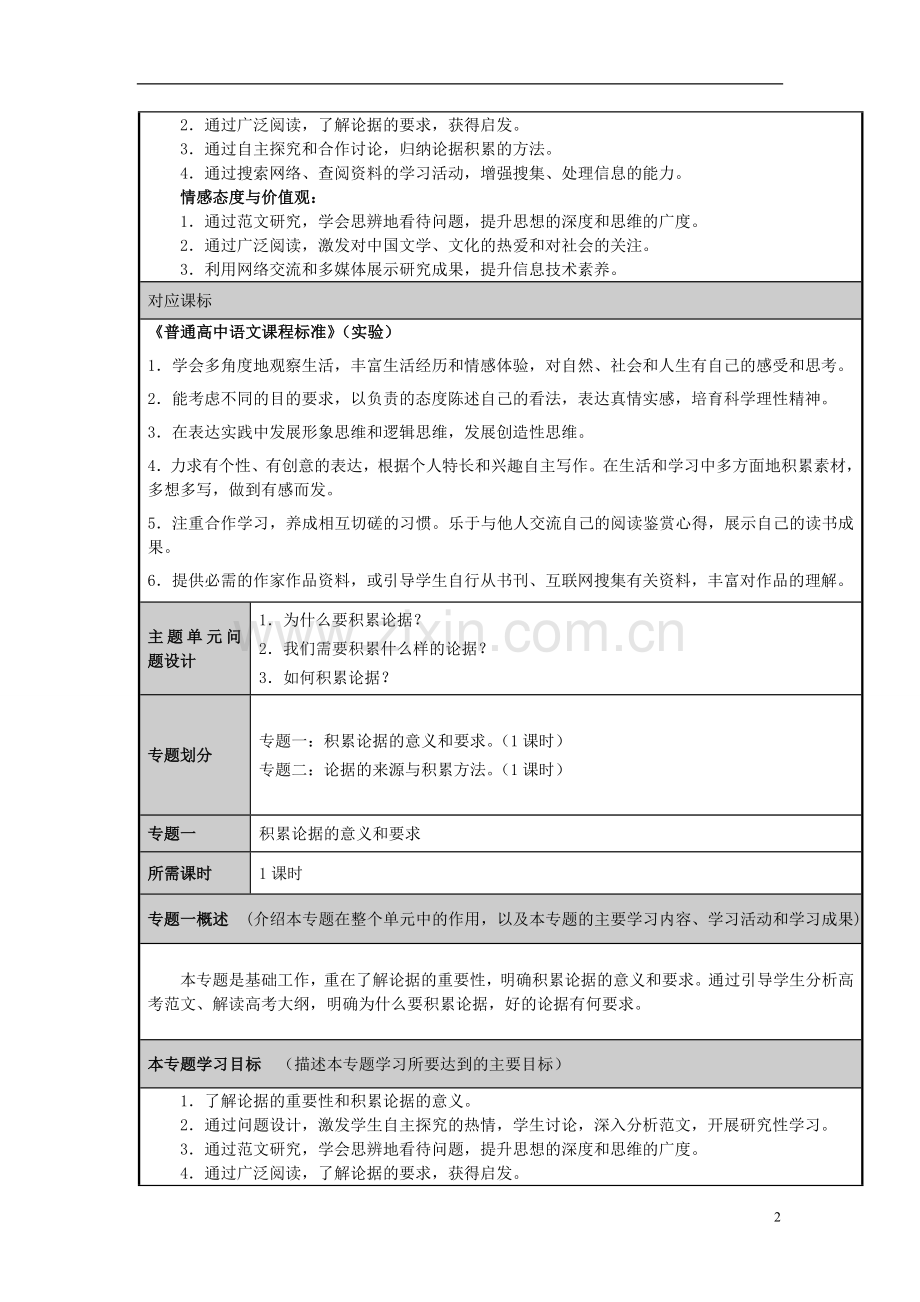 山东省诸城市实验中学2012-2013学年高二语文-巧女善为有米之炊-议论文的论据积累主题单元设计-鲁教版.doc_第2页