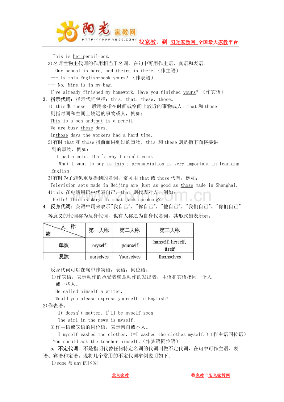 高中英语考点系统代词.doc_第2页