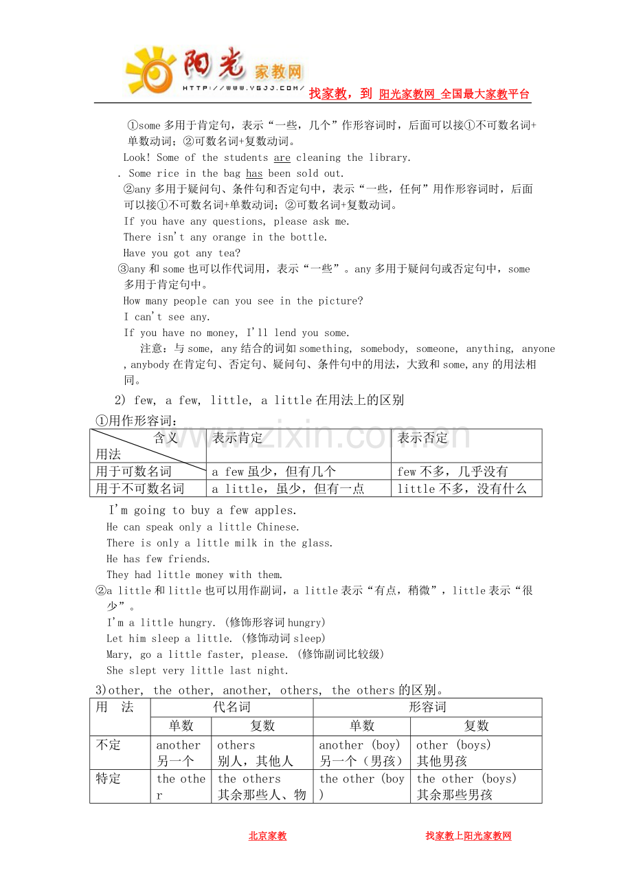 高中英语考点系统代词.doc_第3页