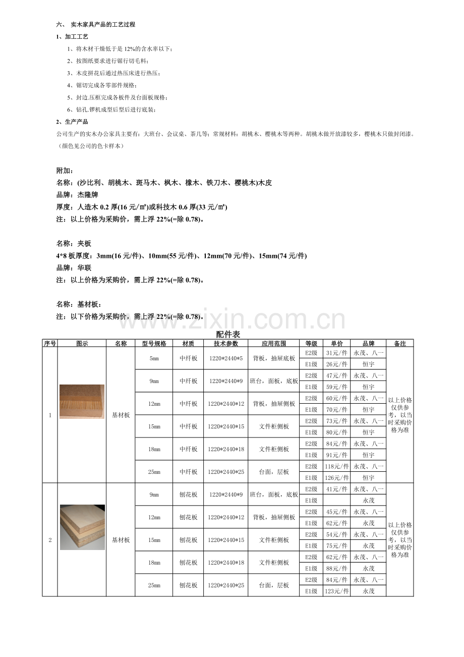 实木产品基础知识.doc_第2页