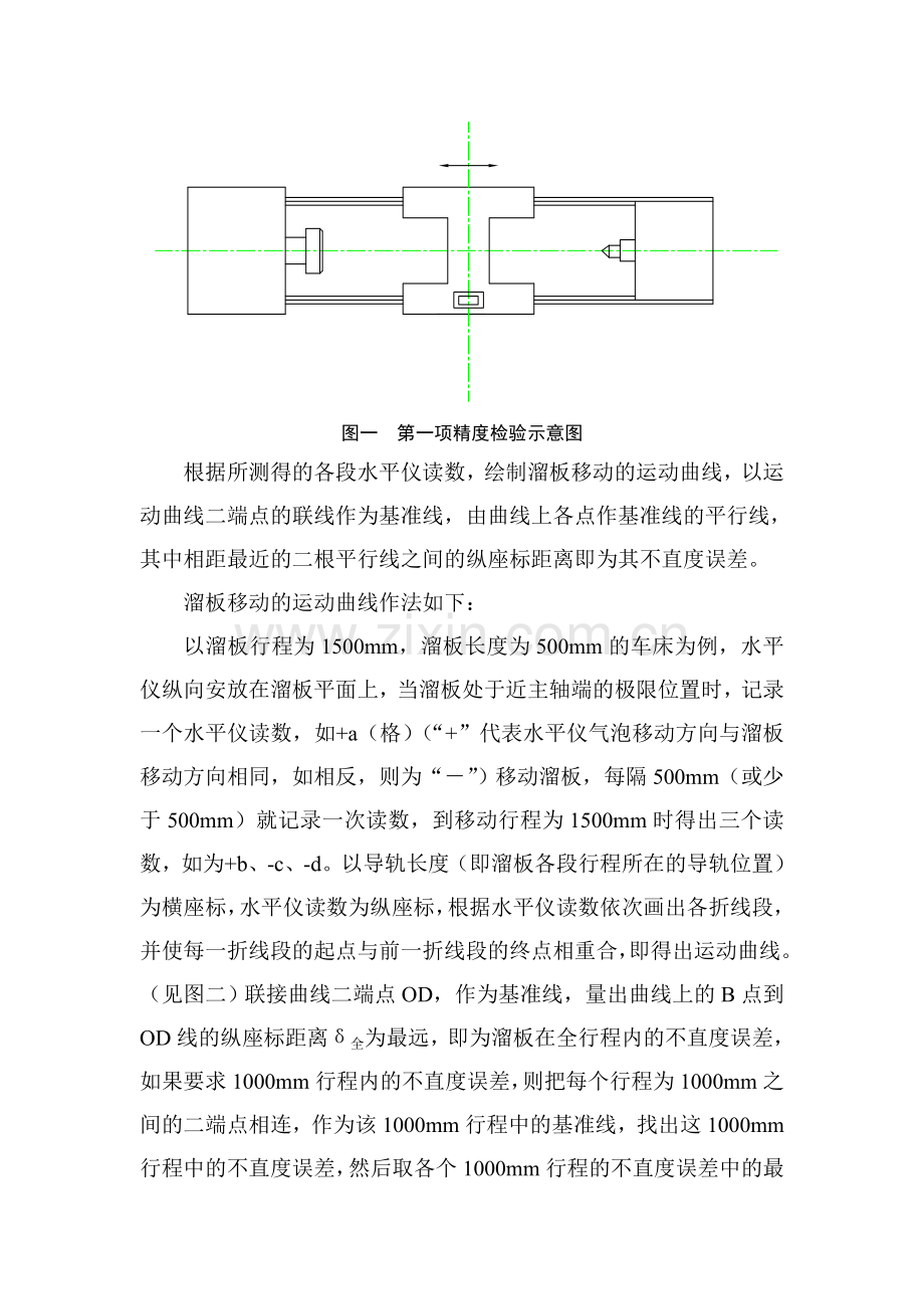 《机械制造装备设计实验指导书》.doc_第2页