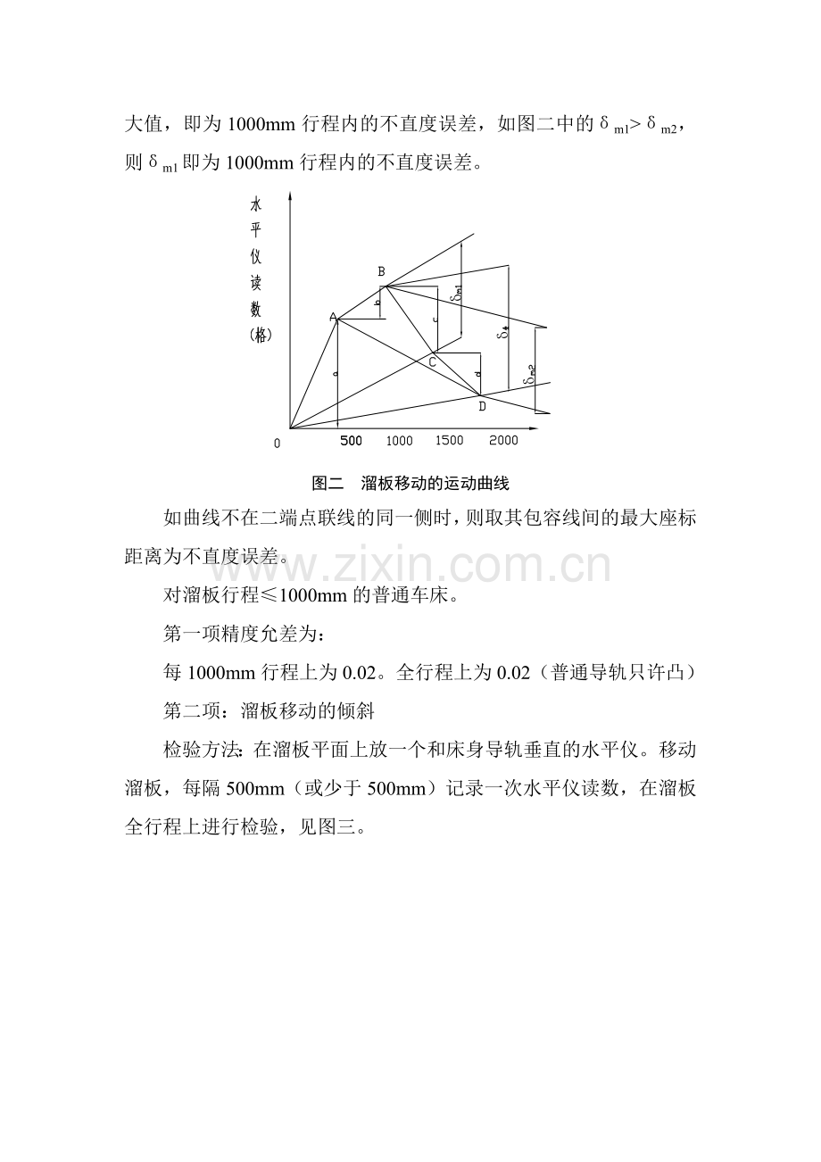 《机械制造装备设计实验指导书》.doc_第3页