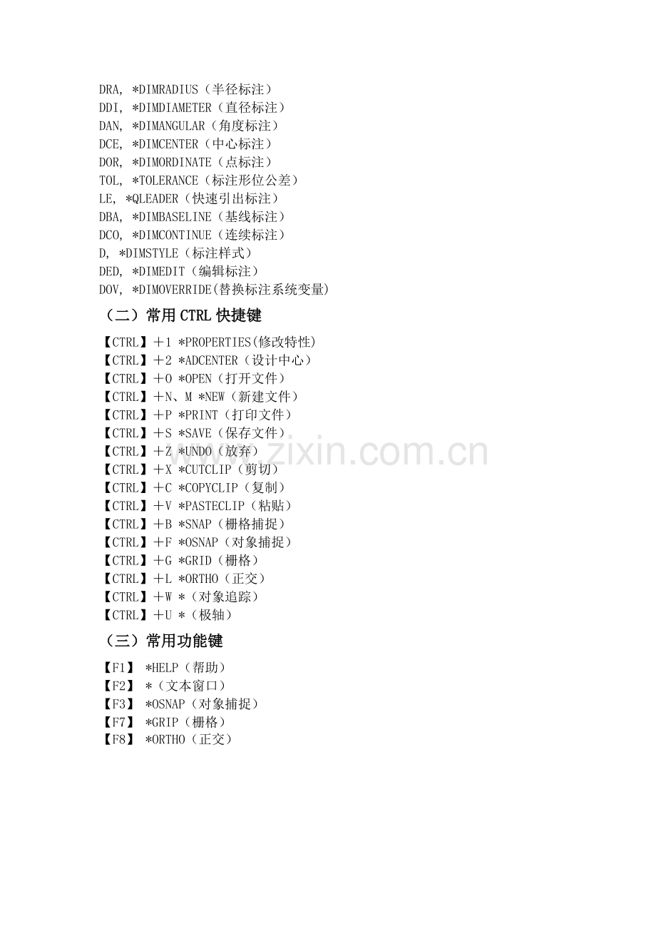 CAD常用的快捷命令.doc_第3页