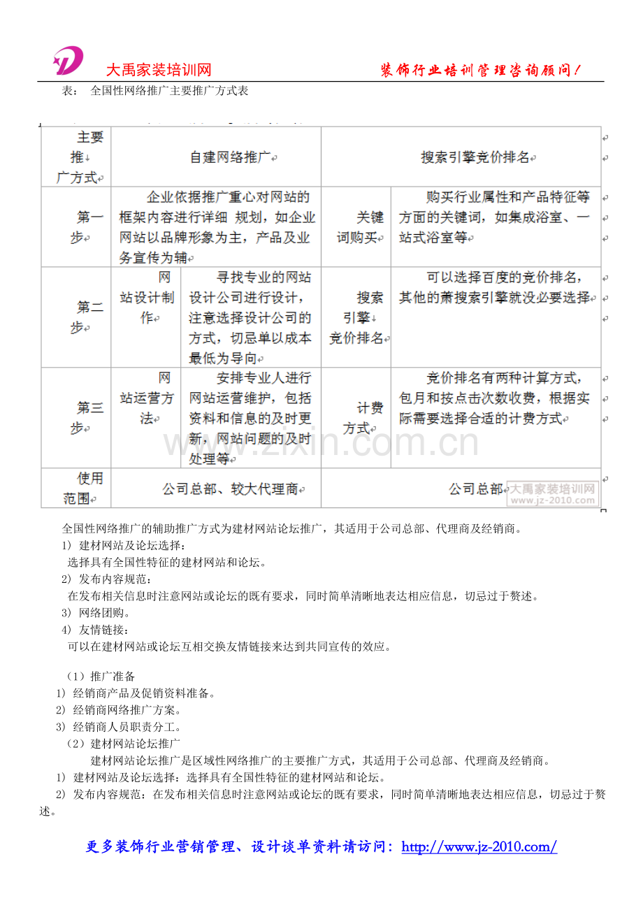 家装设计师培训_网络推广.doc_第2页