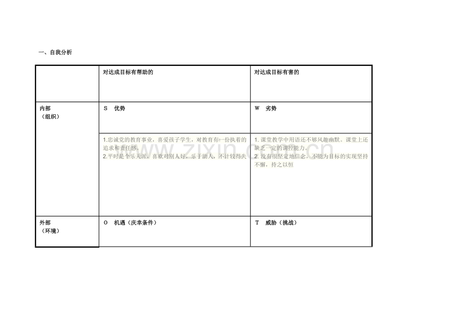 王志华：个人自我诊断SWOT分析表.doc_第1页