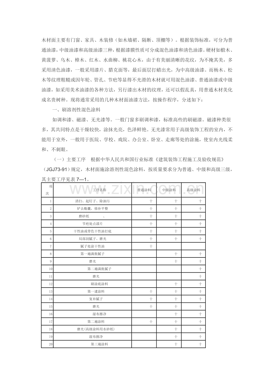 木材面油漆的施工.doc_第1页