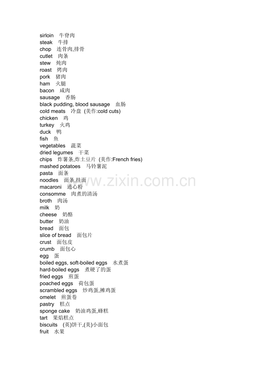 生活常用英语-出国必会的内容.doc_第2页